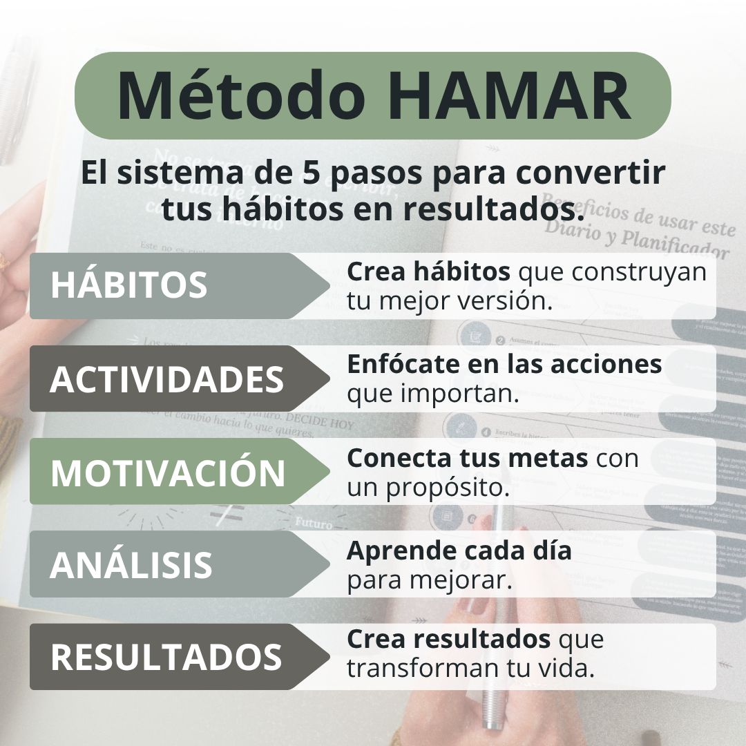Diario y planificador para lograr tus metas